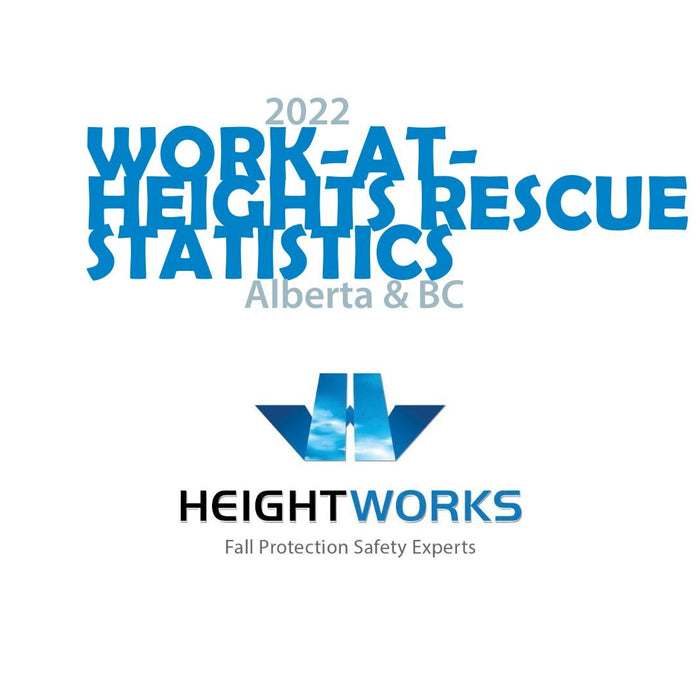2022 Work-at-Heights Rescue Statistics for Alberta and B.C. promoting fall prevention guidelines