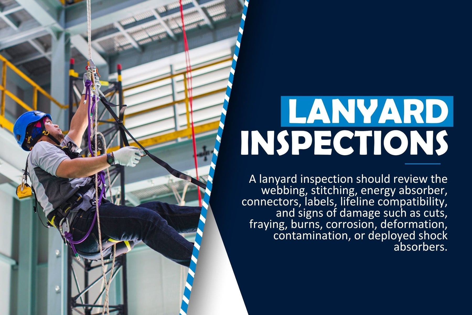 Lanyard Inspection for BC Worksites