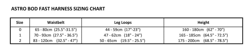 Petzl Astro Bod Fast Harness - Sizing Guide for Perfect Fit