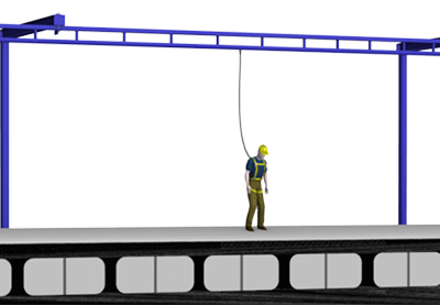 Gorbel freestanding monorail crane for flexible material handling