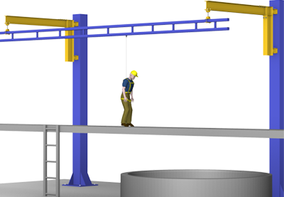 Gorbel fold-away fall protection system for crane safety
