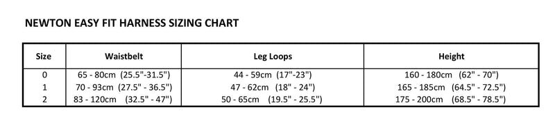 Newton Easyfit Harness - sizing chart for proper fit and adjustment