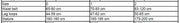 Petzl Volt Wind harness sizing chart.