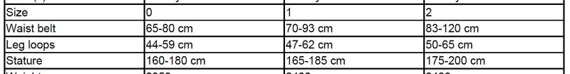 Petzl Volt Wind harness sizing chart.